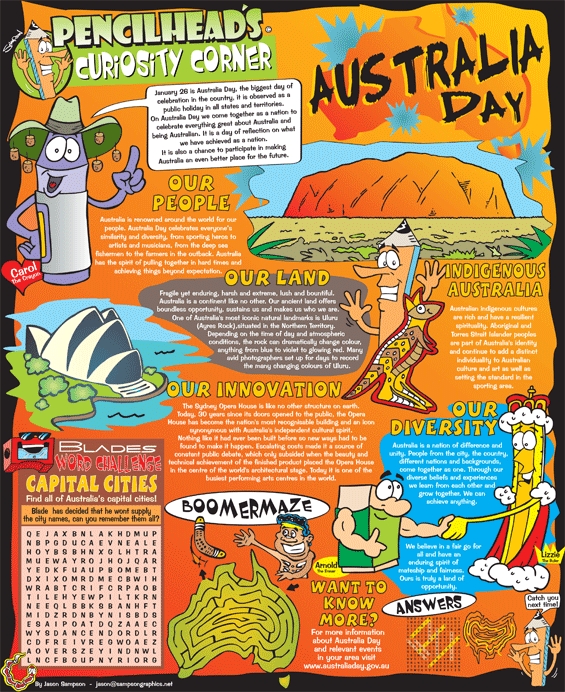 Thumbnail for Australia Day Pencilhead's Curiosity Corner