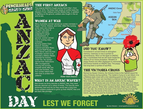 Thumbnail for Anzac Day Pencilhead's Half Page