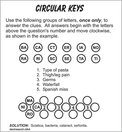 Thumbnail for Circular Keys